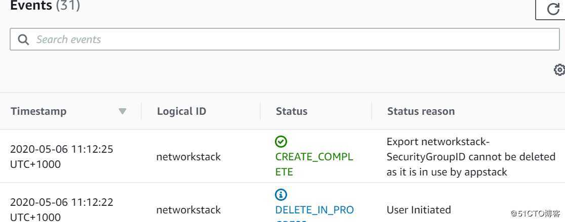 AWS Cloudformation - Cross Stack 学习总结