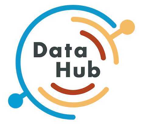 datahub——实时数据治理平台