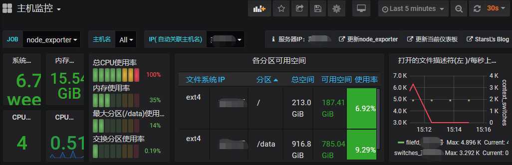技术分享图片