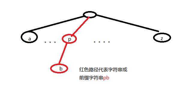 image-20200508101337974