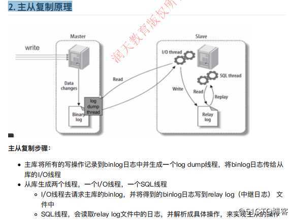 mysql主从配置
