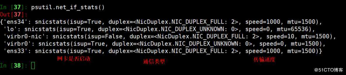 Python监控Linux系统（2）<psutil，Process，pids，pid_exists>