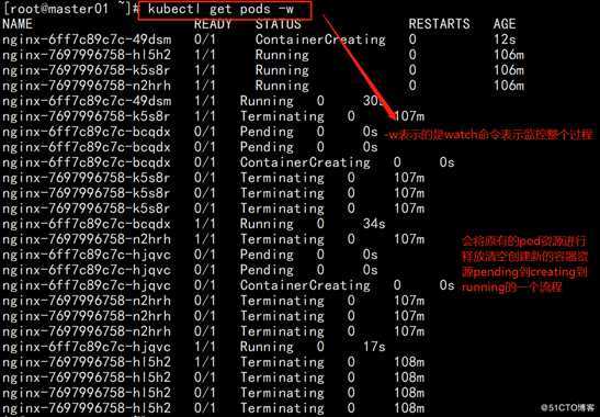 Kubernetes集群命令的管理工具kubectl实例讲解