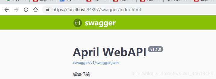 Swagger