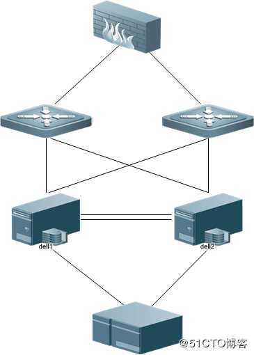 windows server 2019 hyper-v Failover Cluster