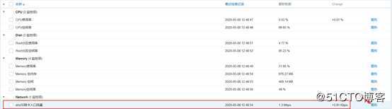 Zabbix 3.4配置监控项及监控Linux、Windows客户端