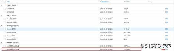 Zabbix 3.4配置监控项及监控Linux、Windows客户端