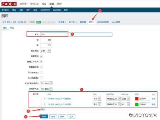Zabbix 3.4配置监控项及监控Linux、Windows客户端