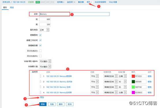 Zabbix 3.4配置监控项及监控Linux、Windows客户端