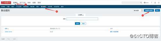 Zabbix 3.4配置监控项及监控Linux、Windows客户端