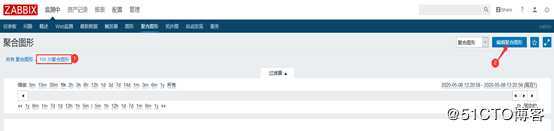 Zabbix 3.4配置监控项及监控Linux、Windows客户端