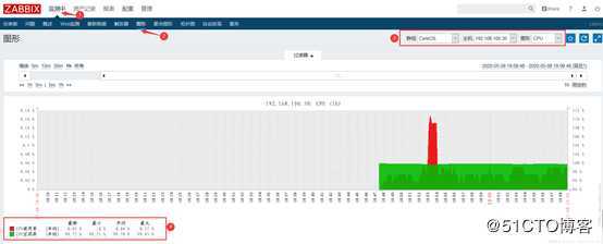Zabbix 3.4配置监控项及监控Linux、Windows客户端
