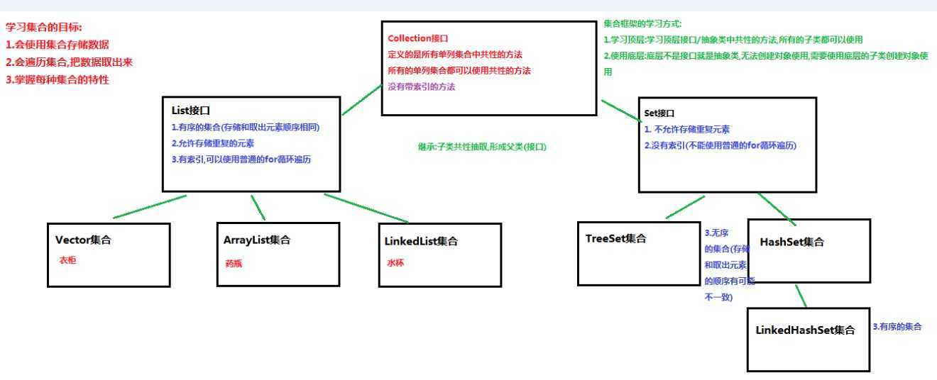 image-20200511174207393
