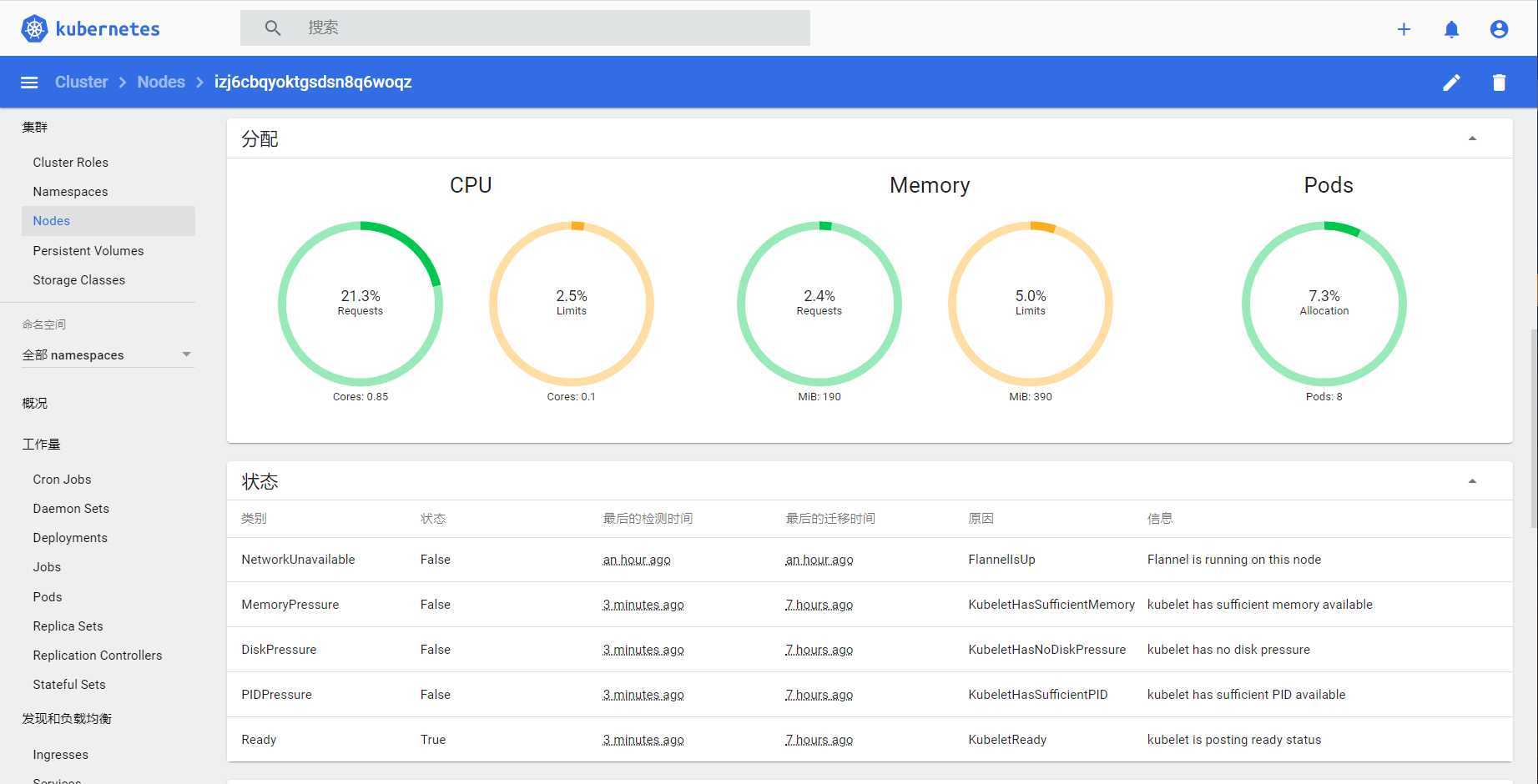 k8s-dashboard-nodes