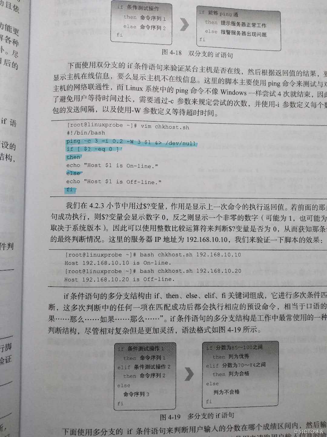 linux第四章