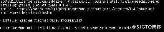 个人笔记：腾讯云安装ZABBIX4+Grafana6监控系统的安装配置