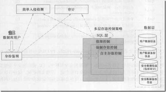 ef6f422368019e0b22677a447dac0a8