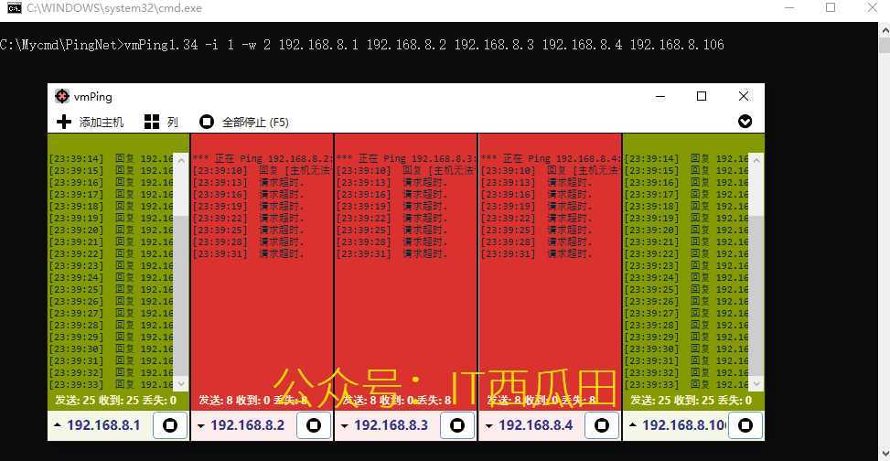 技术分享图片