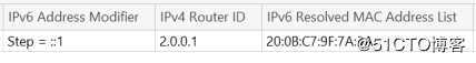 IPv6 OSPFv3路由协议测试——信而泰网络测试仪实操