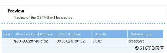 IPv6 OSPFv3路由协议测试——信而泰网络测试仪实操