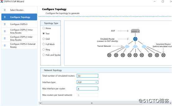 IPv6 OSPFv3路由协议测试——信而泰网络测试仪实操