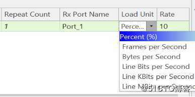IPv6 OSPFv3路由协议测试——信而泰网络测试仪实操
