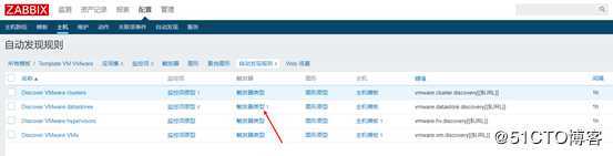 ZABBIX监控vcenter集群