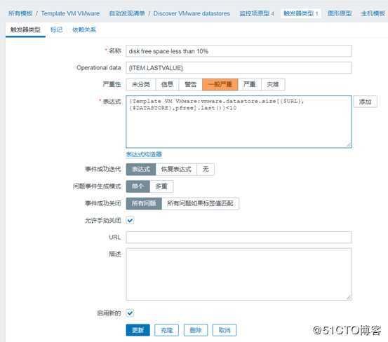 ZABBIX监控vcenter集群