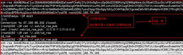 python自动化管理sshy（ssh，ssh-copy-id，ssh-agent）