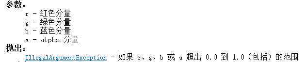jdk文档说明