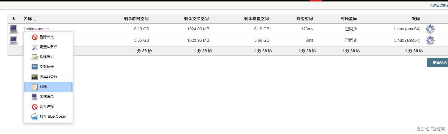 jenkins分布式