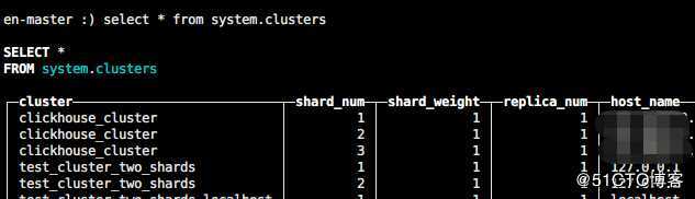 数据源管理 | OLAP查询引擎，ClickHouse集群化管理