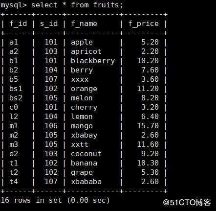 MySQL数据库基本查询（一）