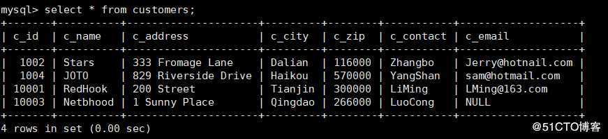 MySQL数据库基本查询（一）