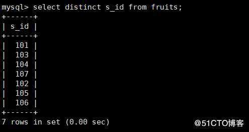 MySQL数据库基本查询（一）