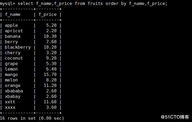 MySQL数据库基本查询（一）