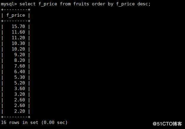 MySQL数据库基本查询（一）