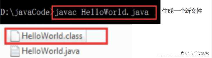 原来Java代码在DOS中是这样跑的!!!不知道你就OUT了！！！