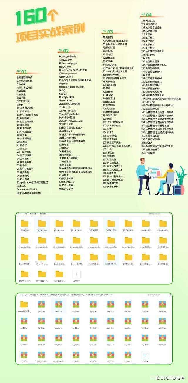 诺禾-2020年最新java初学者小白入门学习指南