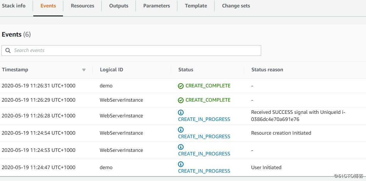 AWS Cloudformation - Helper Scripts