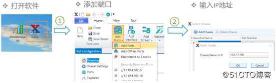 BGP4+协议测试——信而泰网络测试仪实操