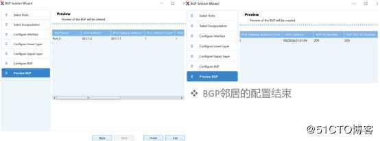 BGP4协议测试——信而泰网络测试仪实操