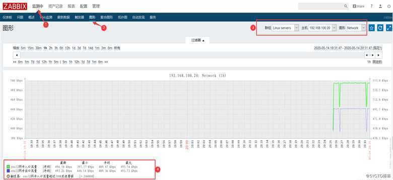 超详细配置Zabbix监控通过钉钉实现报警（3.4和4.0版本）