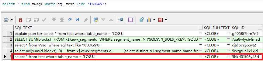 sql_id 技术分享图片