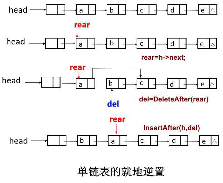 技术分享图片