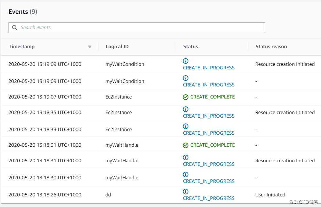 AWS Cloudformation - WaitCondition