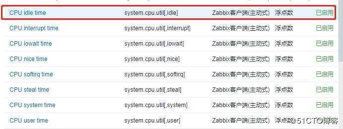Zabbix“专家坐诊”第60期问答汇总