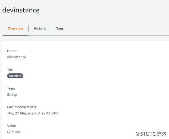 AWS Cloudformation - Parameter Store