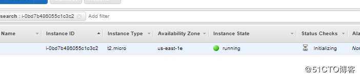 AWS Cloudformation - Parameter Store