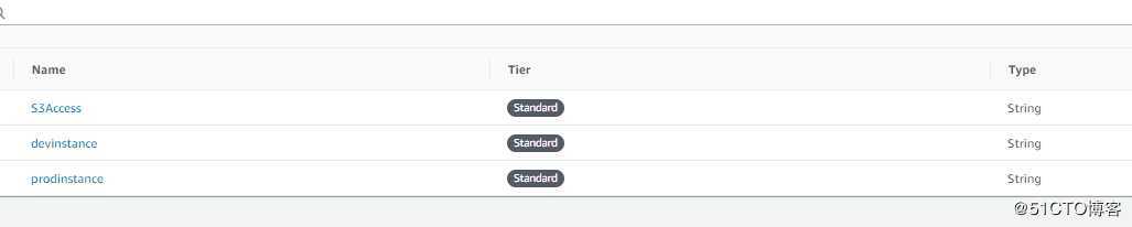 AWS Cloudformation - Parameter Store